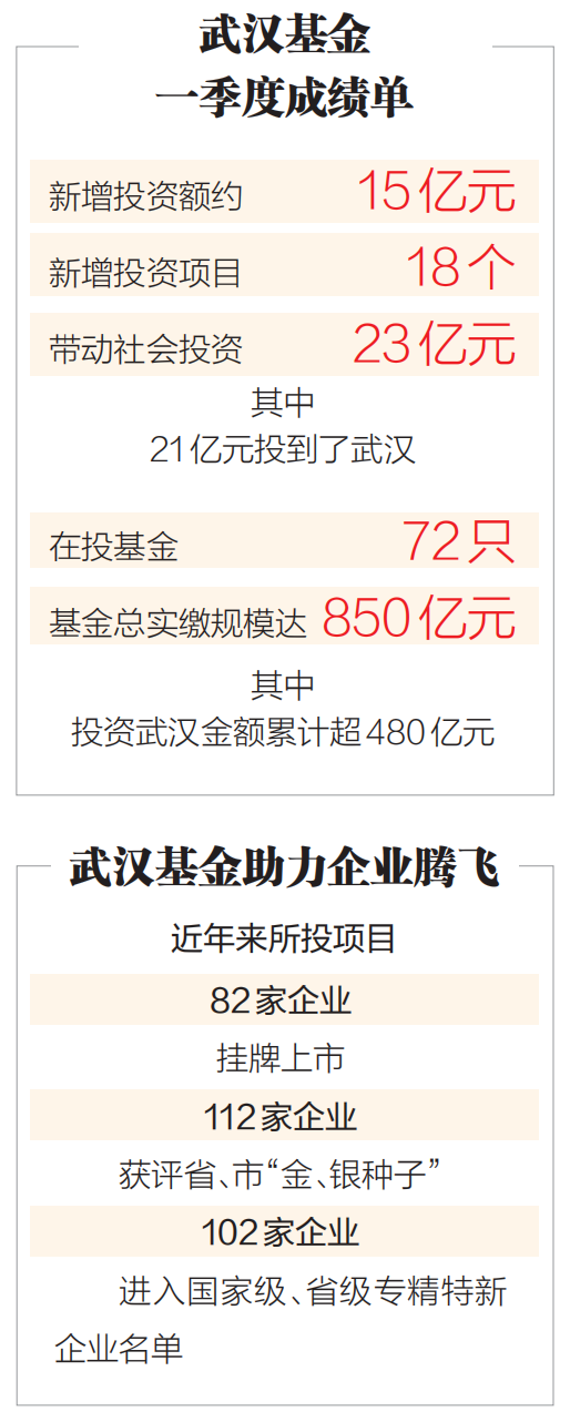 49a636e272cff68e95feaa0ccd5080a1 中国·88858cc永利(股份)有限公司-官方网站