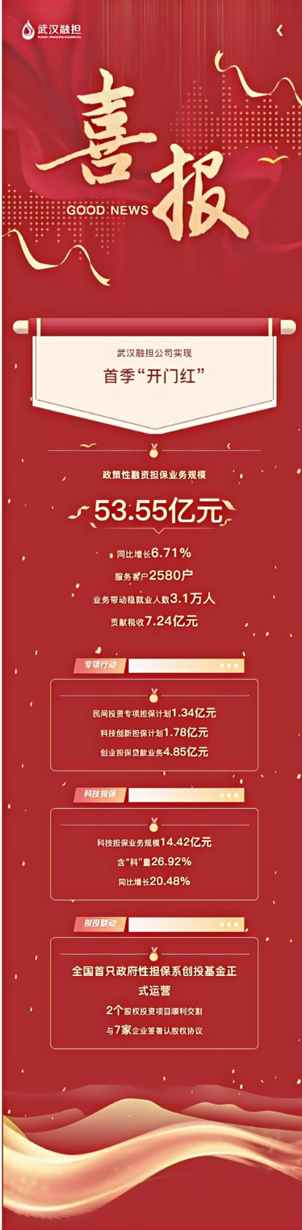 中国·88858cc永利(股份)有限公司-官方网站